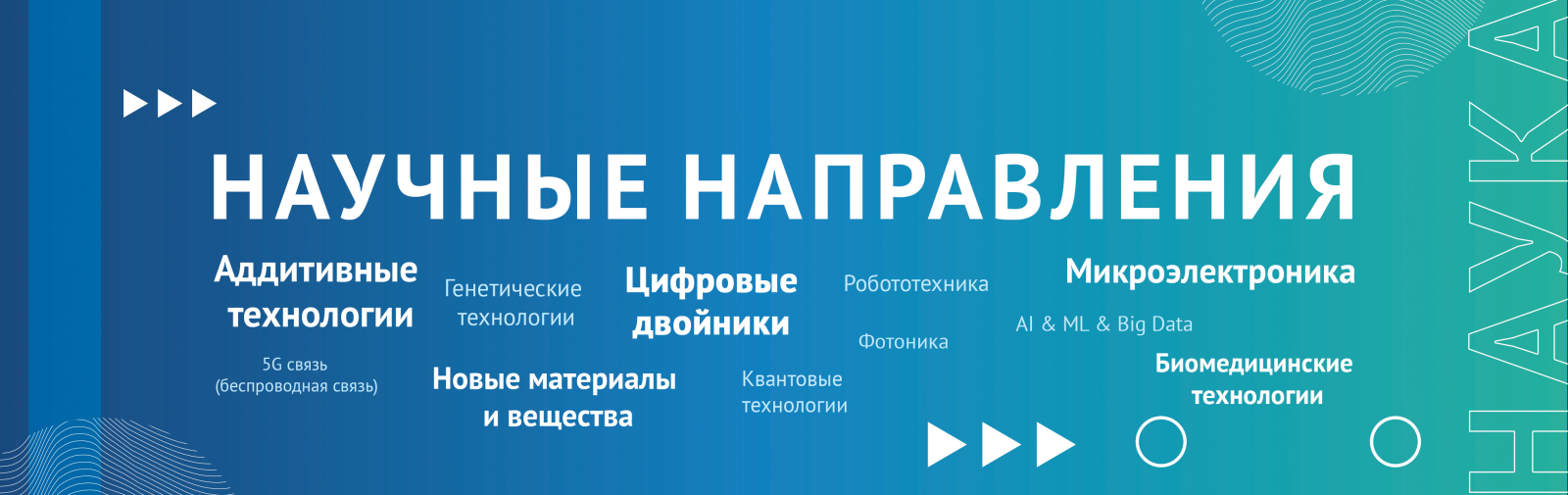 Научные направления