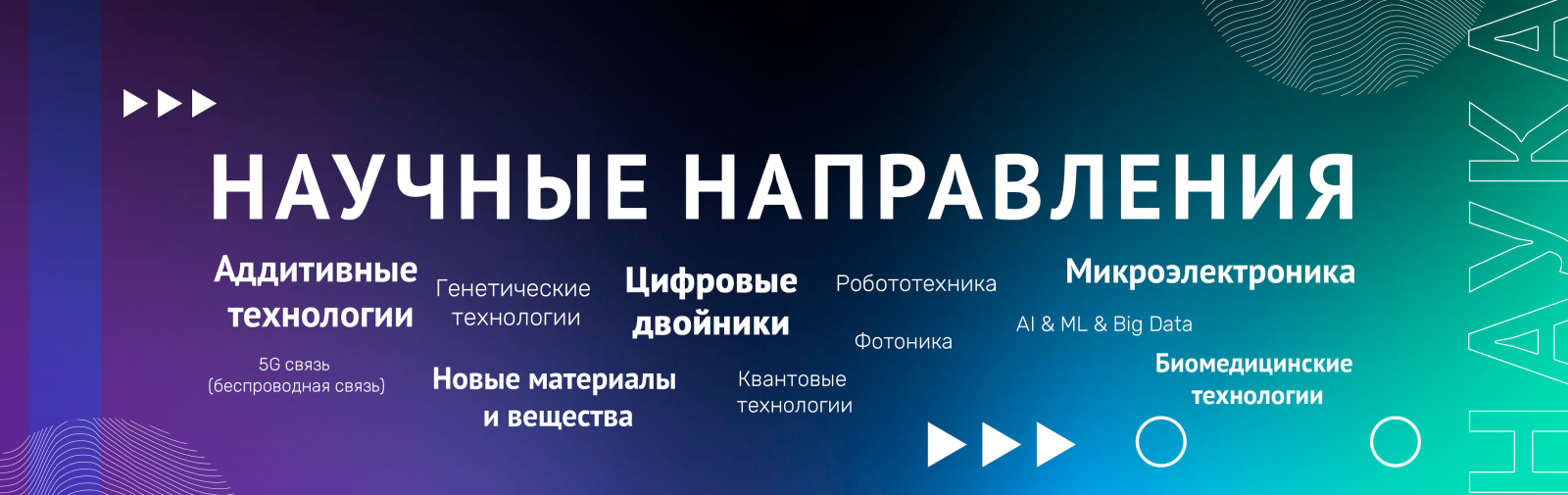 Научные направления